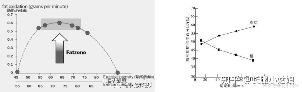 动感单车防滑地垫安装注意事项相关示意图