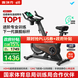 动感单车放卧室需要考虑什么相关示意图